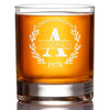 Old Fashioned Whiskey Glass