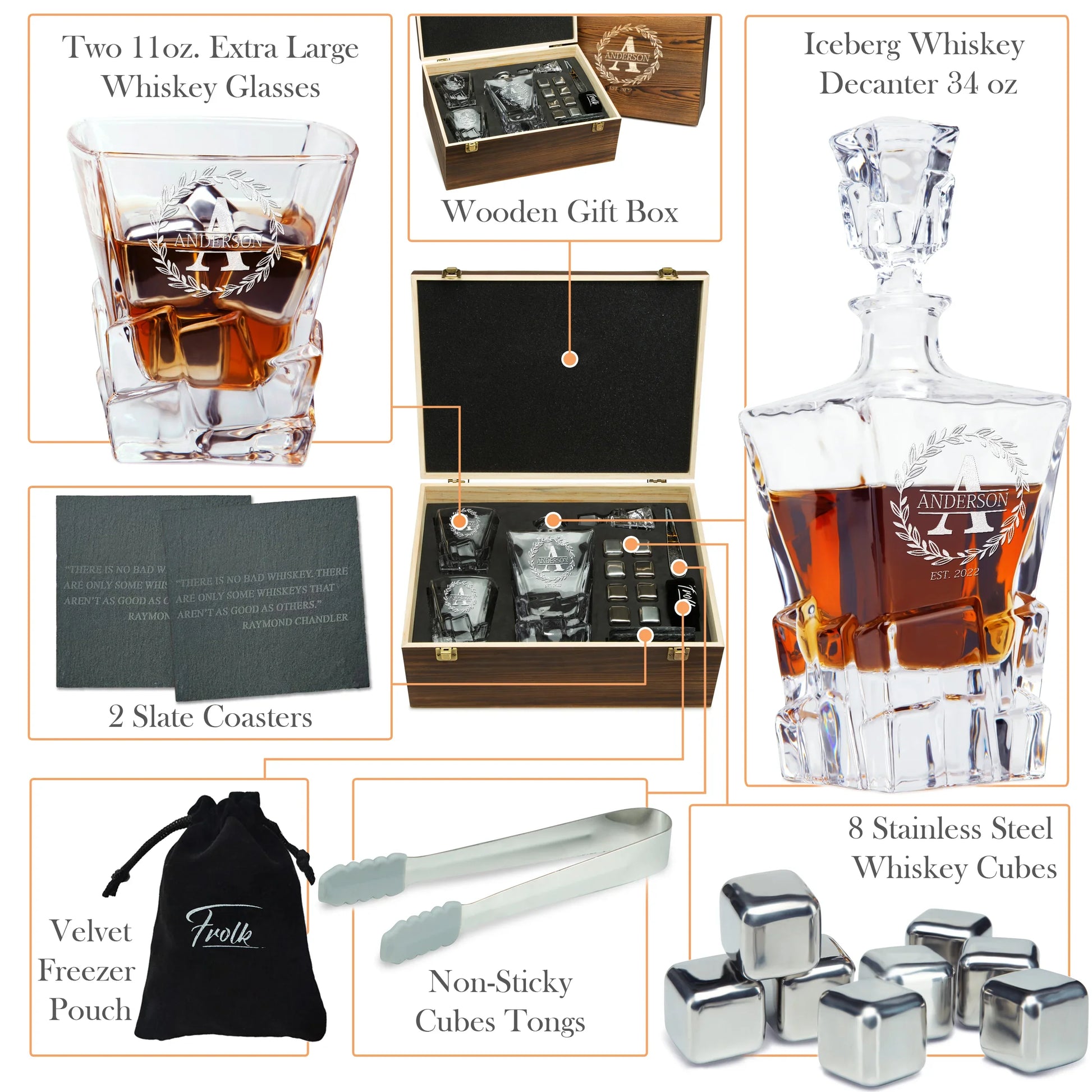 Stone Cut Frolk Whiskey Gift Set — Decanter, 2 Glasses, Premium Wooden Box